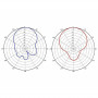 Cisco AIR-ANT2485P-R