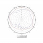 Cisco AIR-ANT2422SDW-R