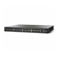 Коммутатор Cisco SG300-28PP