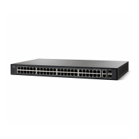 Коммутатор Cisco SF200-24
