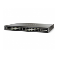 Коммутатор Cisco SG500X-48