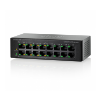 Коммутатор Cisco SF100D-16P