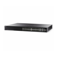 Коммутатор Cisco SF300-24PP