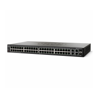 Коммутатор Cisco SF300-48