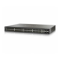 Коммутатор Cisco SF500-48