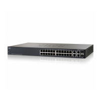 Коммутатор Cisco SG300-28