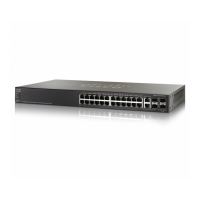 Коммутатор Cisco SG500-28P