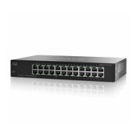 Коммутатор Cisco SF100-24