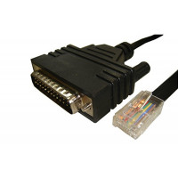 Cisco CAB-CONAUX