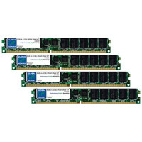 Память Cisco M-ASR1K-RP2-8GB